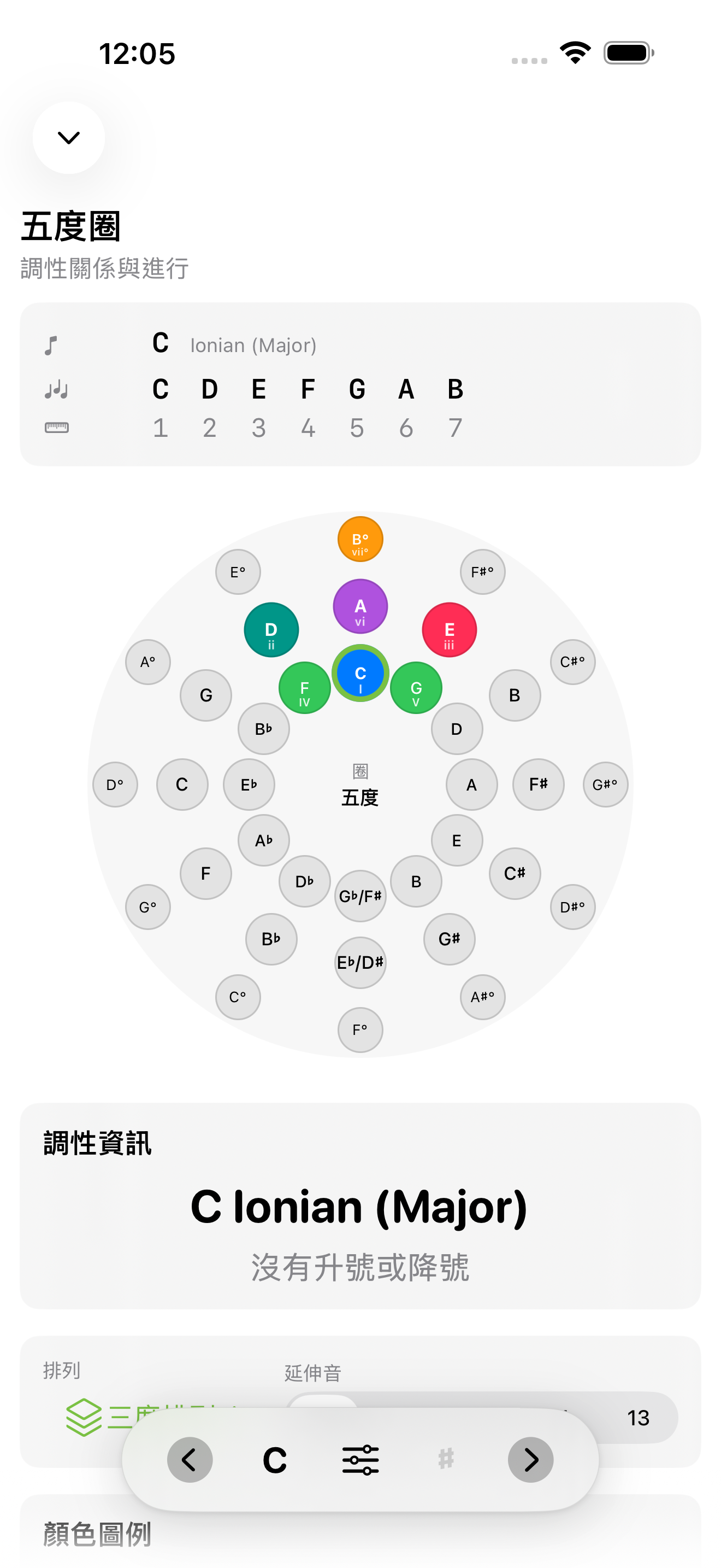 iPhone上的五度圈介面
